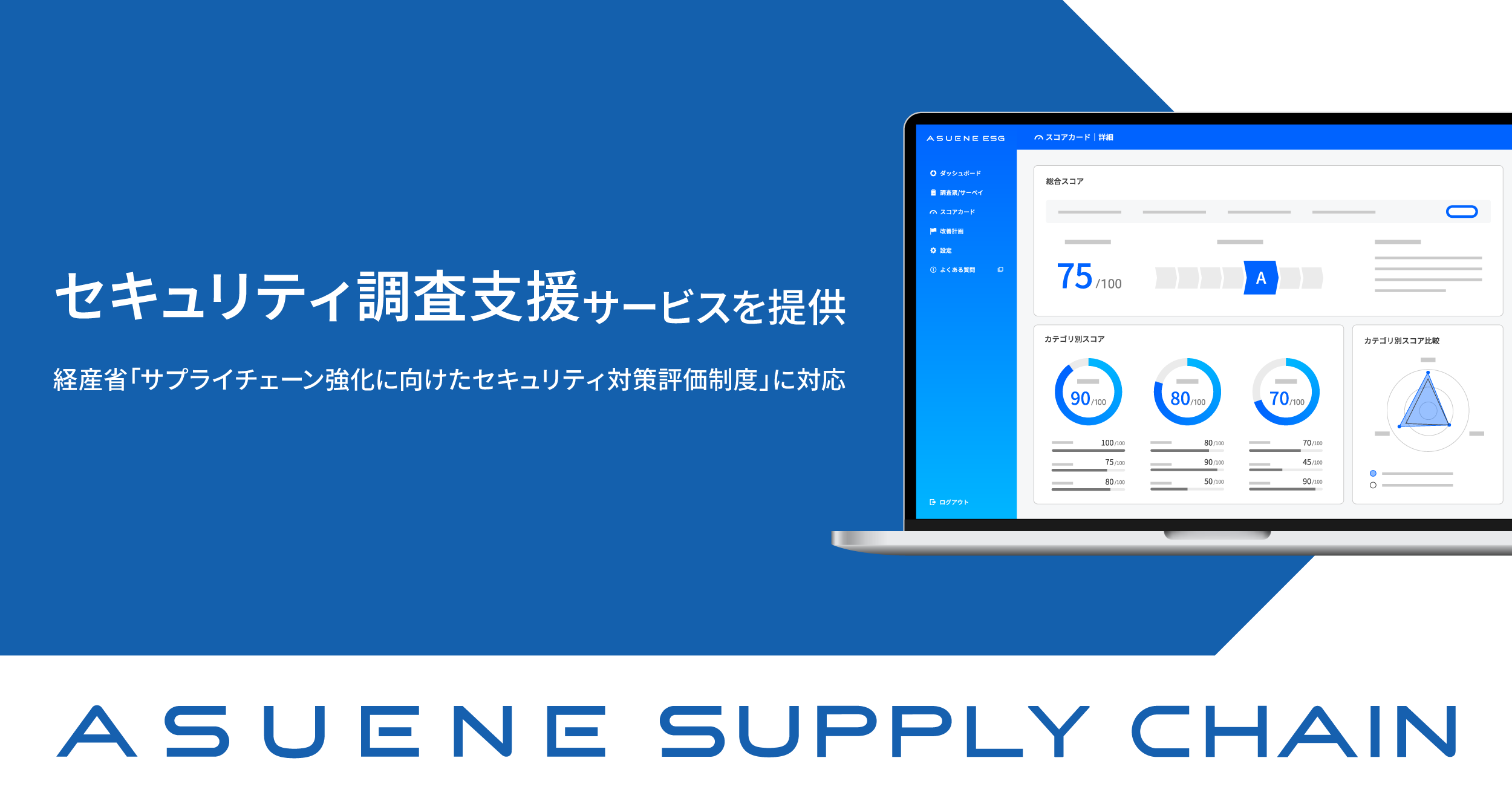 「ASUENE SUPPLY CHAIN」がサプライチェーンの「セキュリティ調査支援」サービスを提供開始