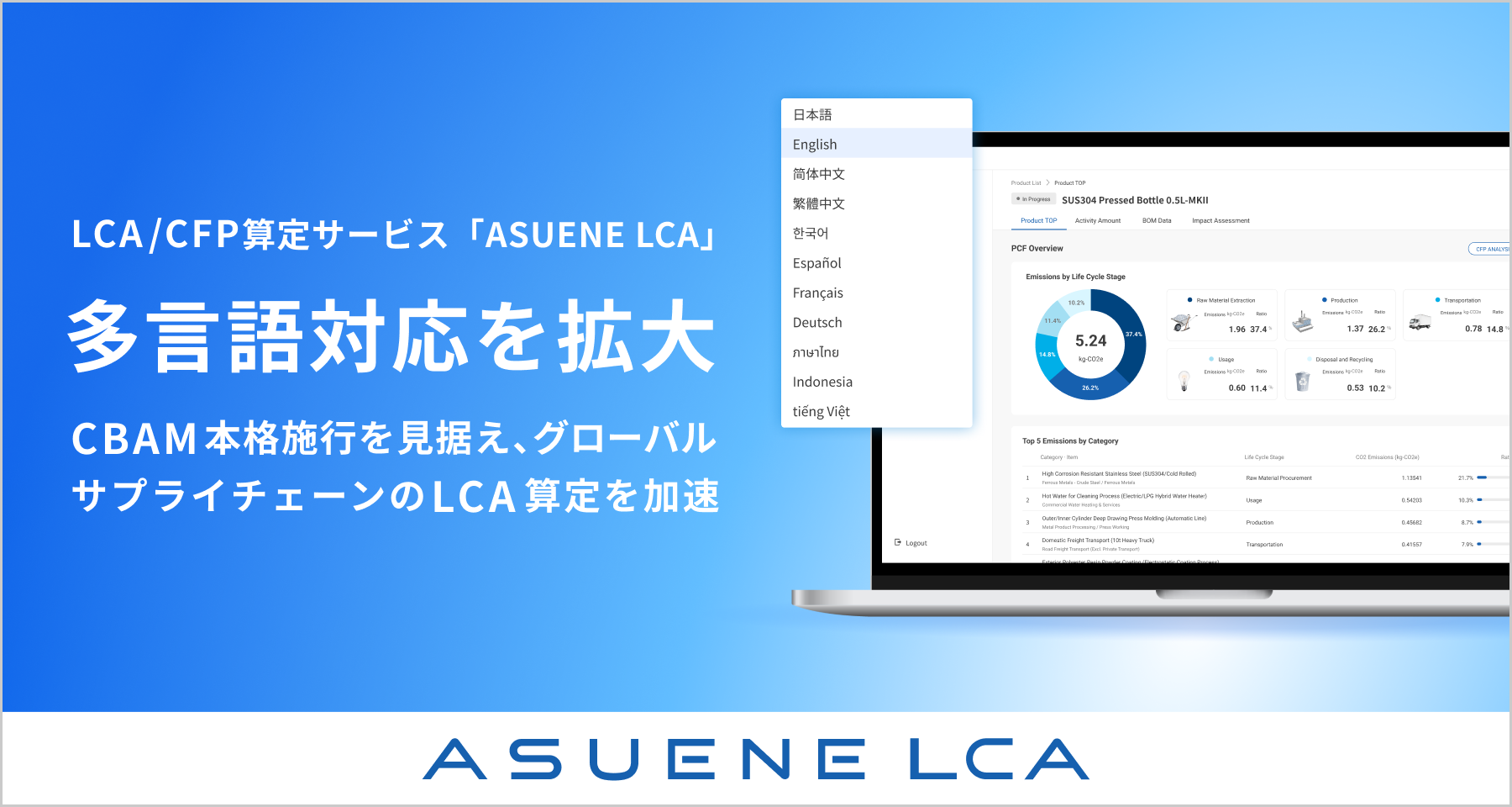 アスエネ、「ASUENE LCA」を11言語対応へ拡張