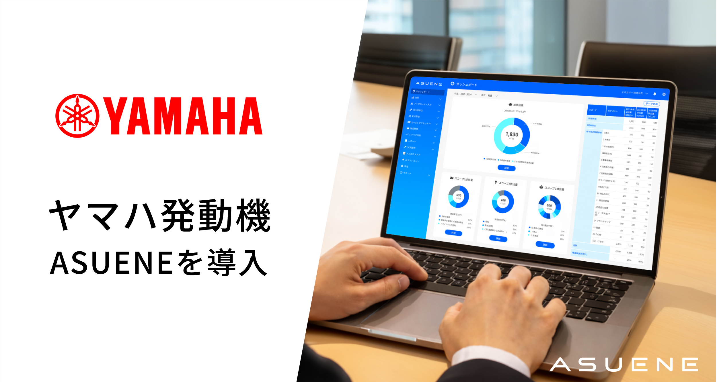 アスエネ、ヤマハ発動機にCO2排出量見える化・削減・報告クラウド「ASUENE」を導入