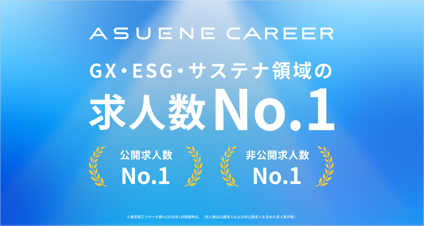 アスエネの転職プラットフォーム「ASUENE CAREER」が、GX・ESG・サステナビリティ領域の求人数No.1を獲得