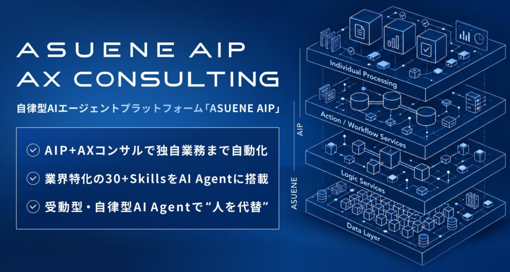 アスエネ、人を代替する自律型AIエージェントプラットフォーム「ASUENE AIP」と「AXコンサルティング」の新サービスをローンチ